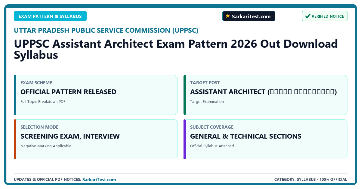 UPPSC Assistant Architect Exam Pattern 2026 Out Download Syllabus - SarkariTest.com Official Notification