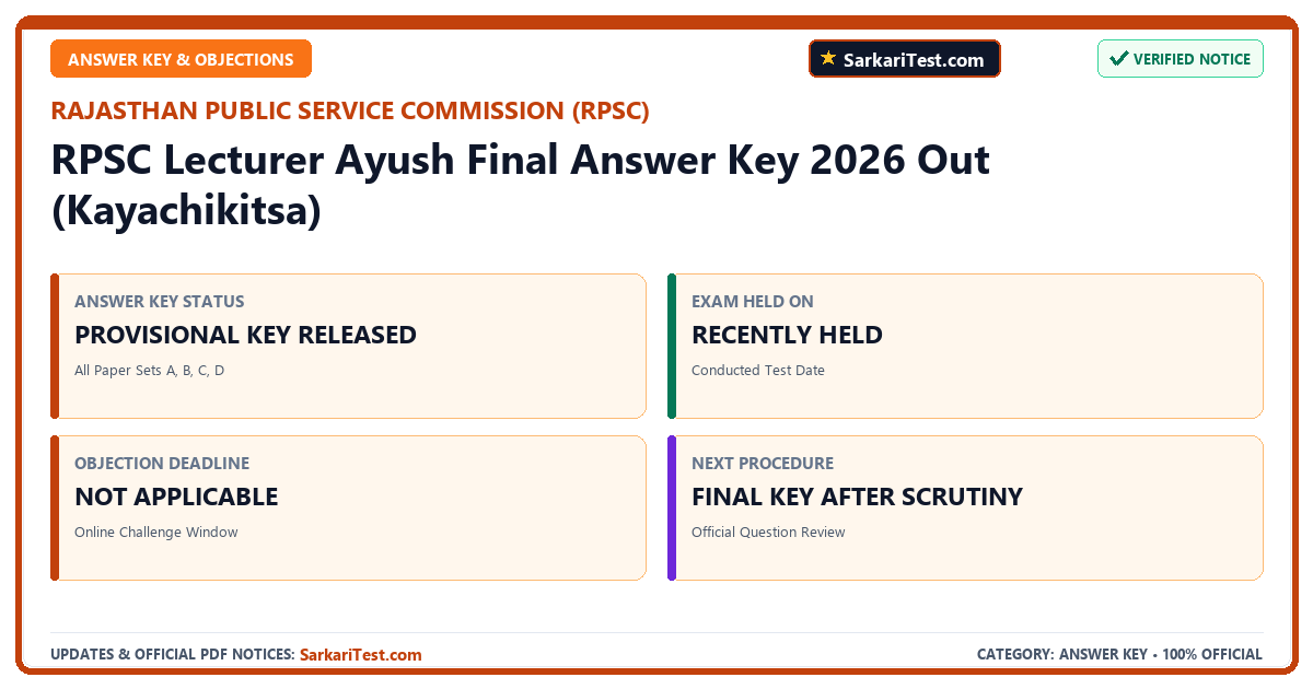 RPSC Lecturer Ayush Final Answer Key 2026 Out (Kayachikitsa) - SarkariTest.com Official Notification