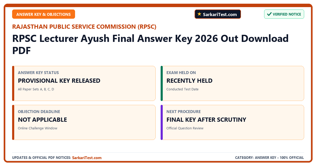 RPSC Lecturer Ayush Final Answer Key 2026 Out Download PDF - SarkariTest.com Official Notification