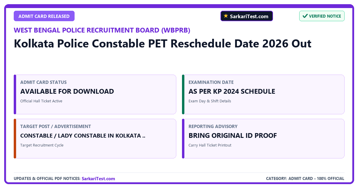 Kolkata Police Constable PET Reschedule Date 2026 Out - SarkariTest.com Official Notification